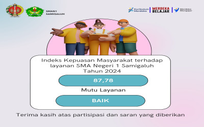 Indeks Kepuasan Masyarakat (IKM) Pada SMA Negeri 1 Samigaluh Tahun 2024