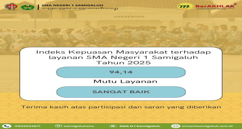 Hasil Survei Kepuasan Masyarakat di lingkungan SMA Negeri 1 Samigaluh Tahun 2025